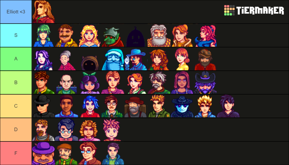 Stardew Valley Npc Tier List (community Rankings) - Tiermaker