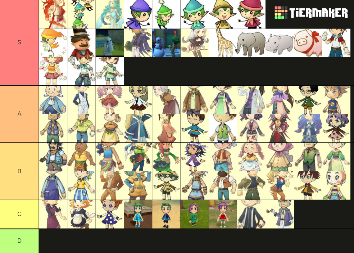 harvest moon animal parade characters Tier List (Community Rankings ...