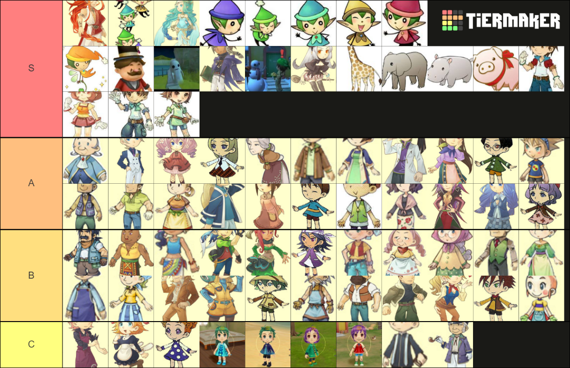 harvest moon animal parade characters Tier List (Community Rankings ...