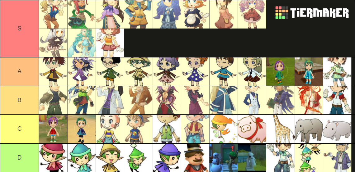 harvest moon animal parade characters Tier List (Community Rankings ...