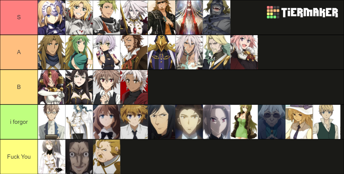 Fate/Apocrypha Characters Tier List (Community Rankings) - TierMaker