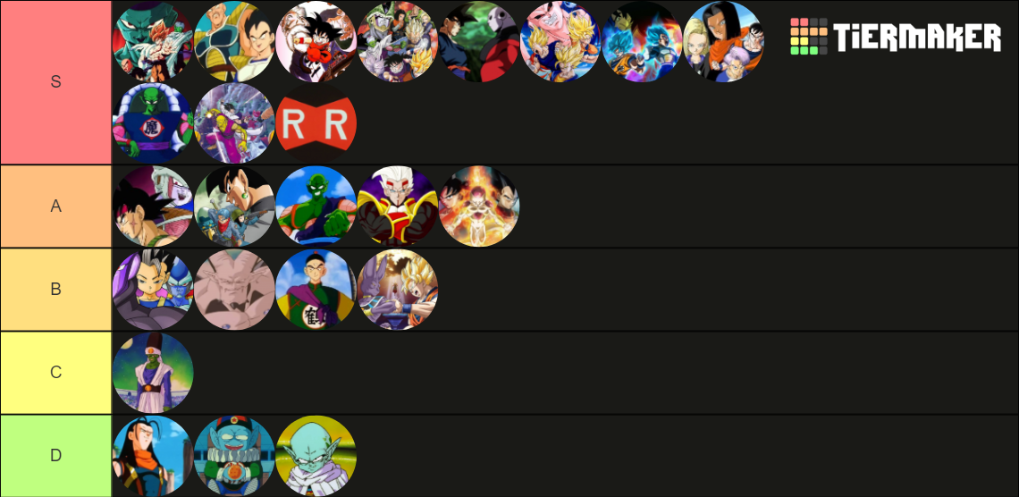 Dragon Ball Sagas Tier List (Community Rankings) - TierMaker