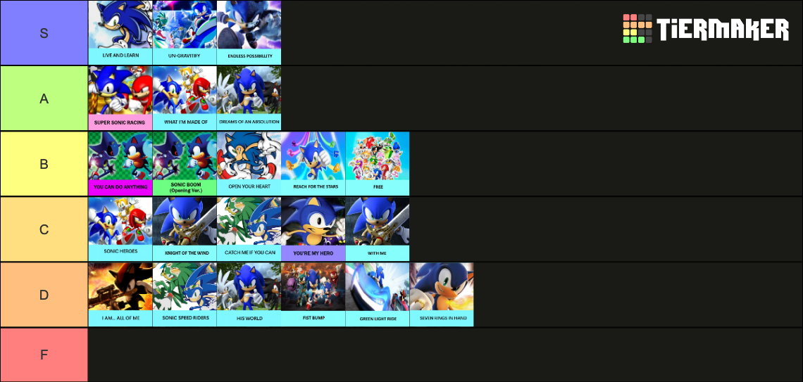 sonic-vocal-songs-mostly-from-the-games-tier-list-community