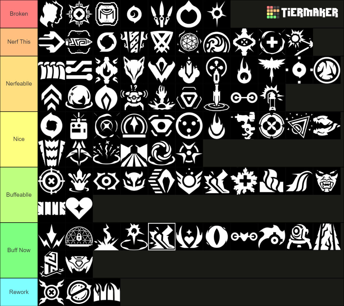 Valorant Utilities Tier List (Community Rankings) - TierMaker