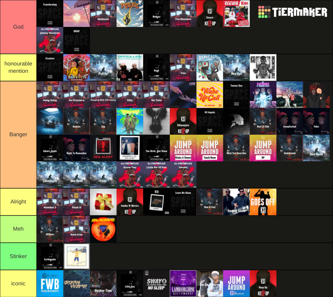 Ksi Song Tier List 2023 Ksi Song Tier List 2023