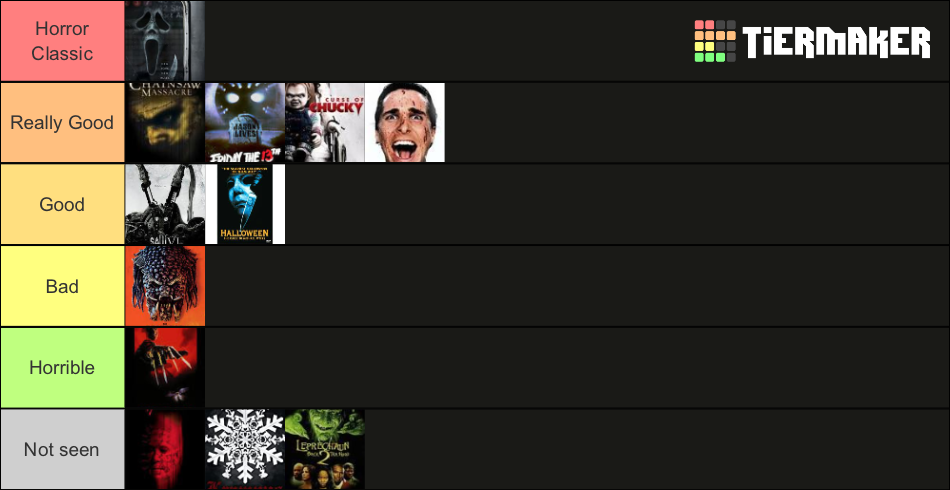 Sixth Movie In Each Slasher Franchise Tier List Community Rankings Tiermaker 2097