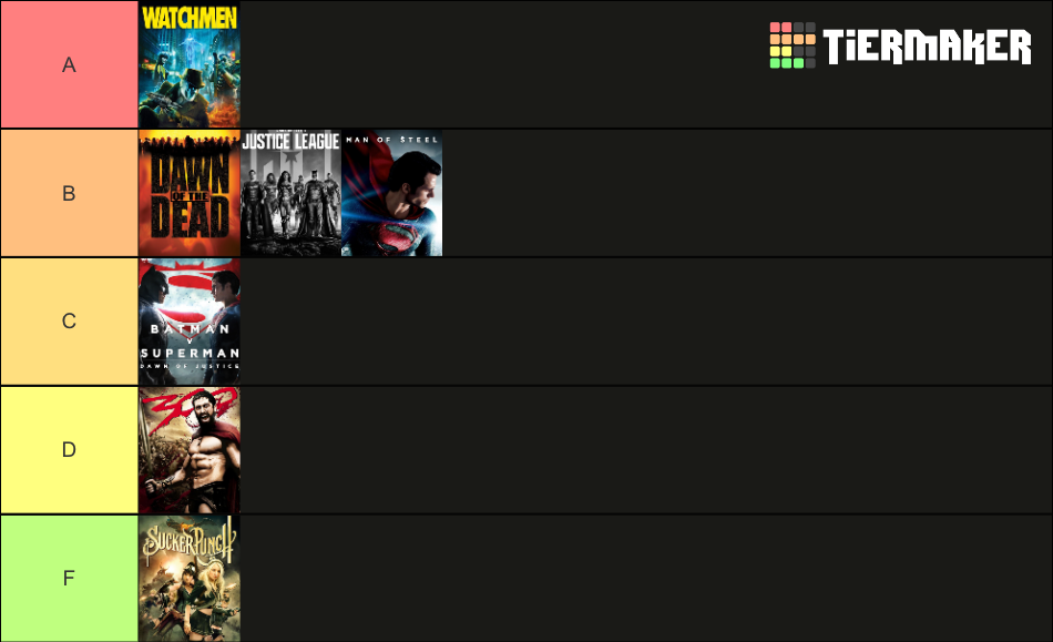 Zack Snyder Directed Films Tier List Community Rankings Tiermaker