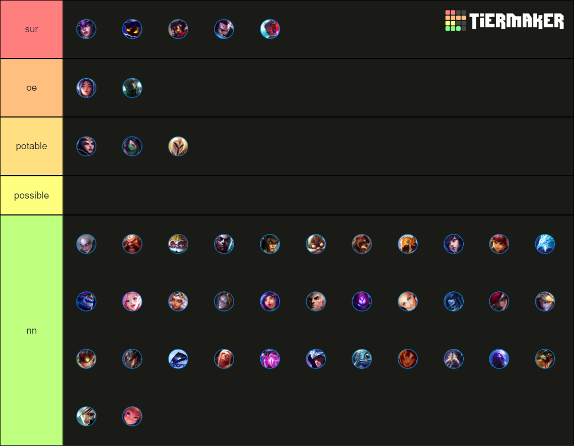 jungle-every-champ-tier-list-community-rankings-tiermaker