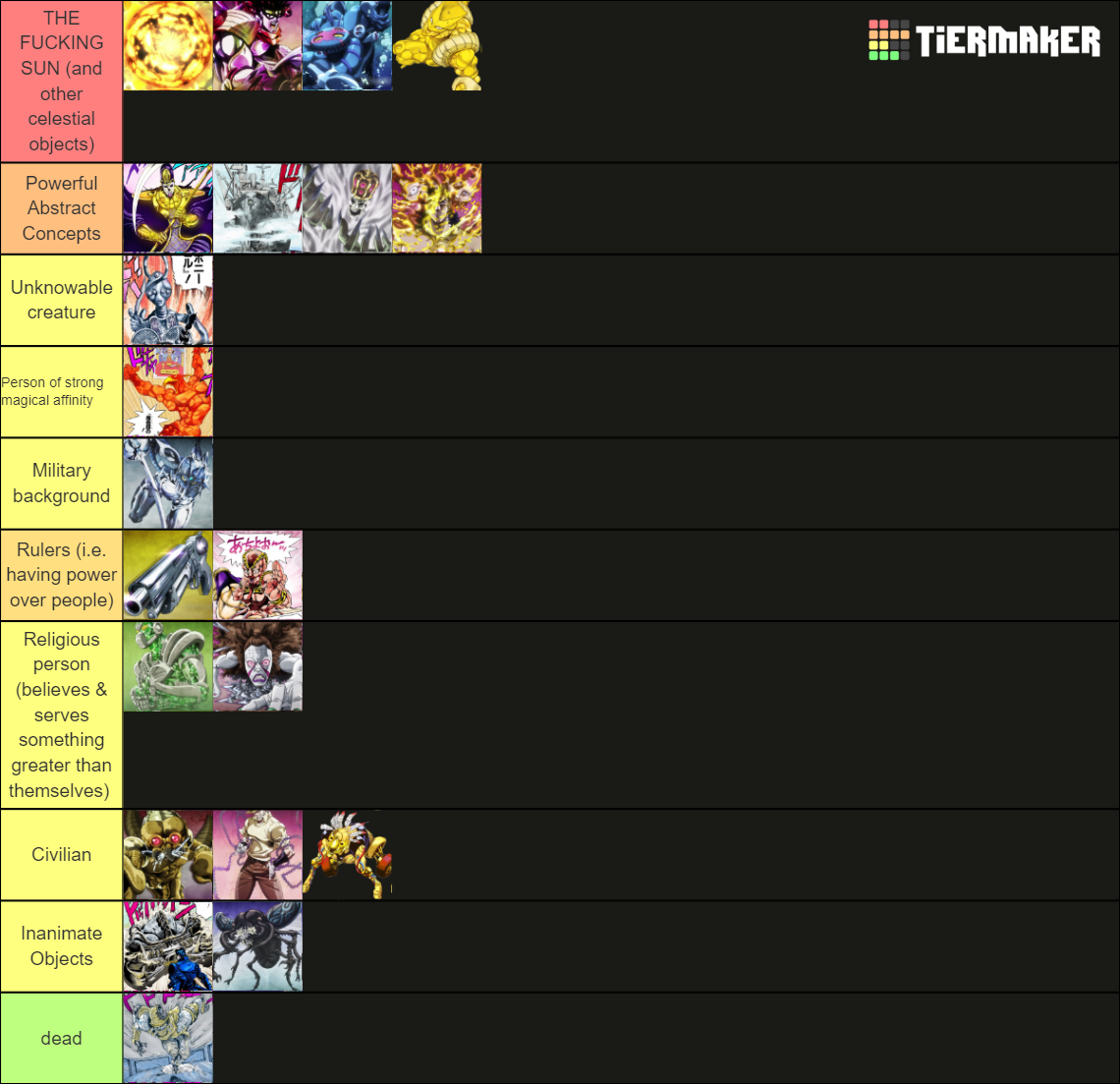 JoJo's Part 3 Tarot Stands Tier List Rankings) TierMaker