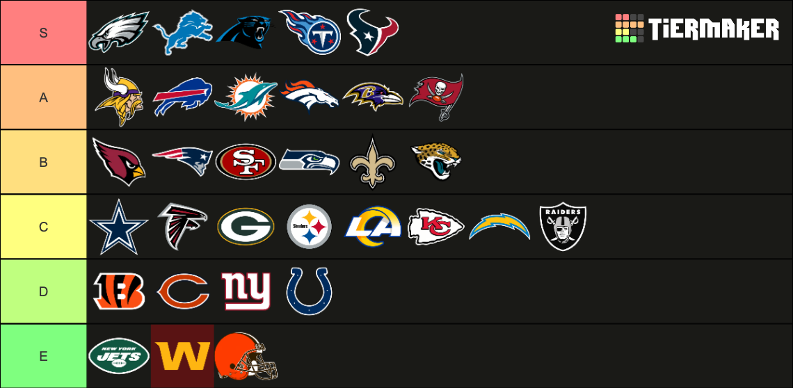 NFL Logos Tier List Community Rankings TierMaker