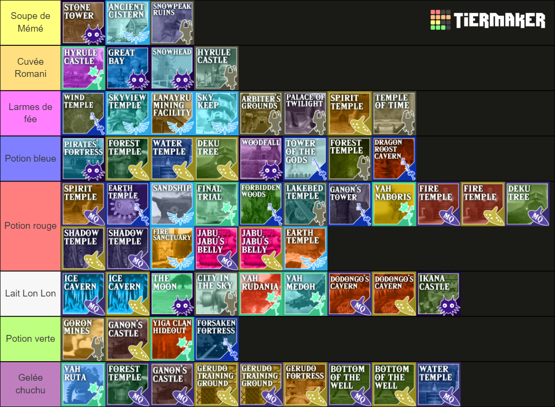 All Zelda Dungeons Tier List (Community Rankings) - TierMaker