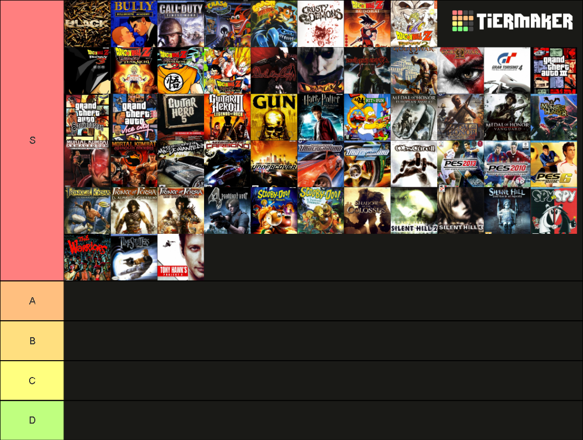 BEST PS2 GAMES Tier List Community Rankings TierMaker
