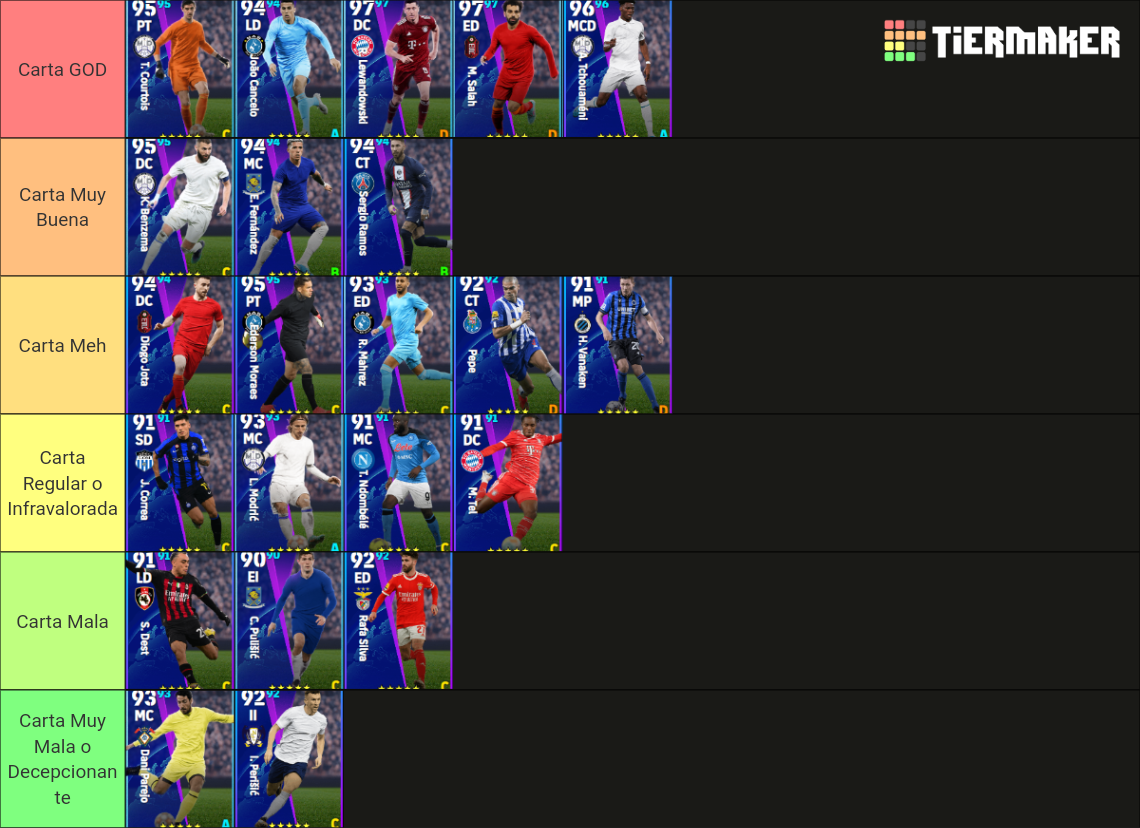 Cartas de la Champions eFootball Tier List Rankings) TierMaker