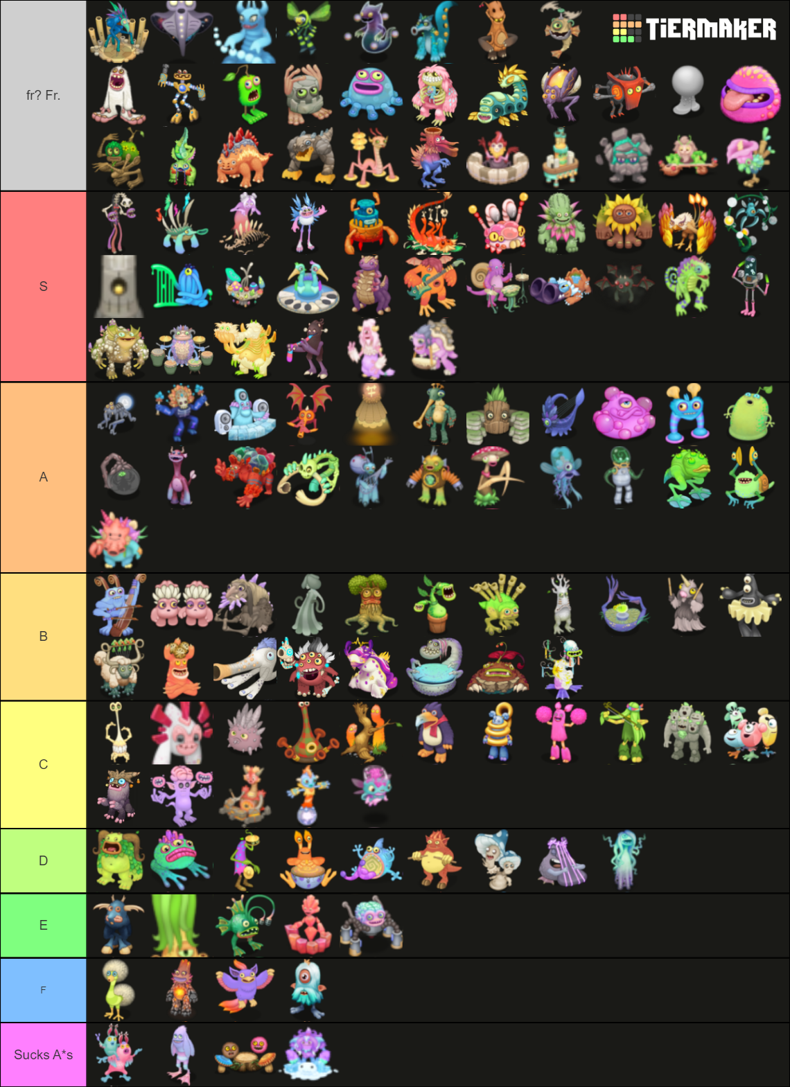 All MSM Monsters (No Rare's or Epic's) Tier List (Community Rankings ...