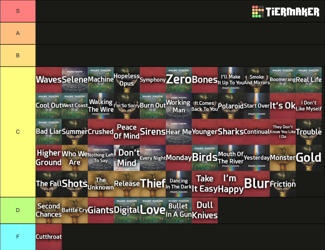 Every Main Imagine Dragons Song (2022) Tier List Rankings