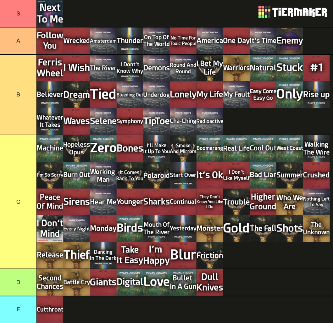 Every Main Imagine Dragons Song (2024) Tier List Rankings