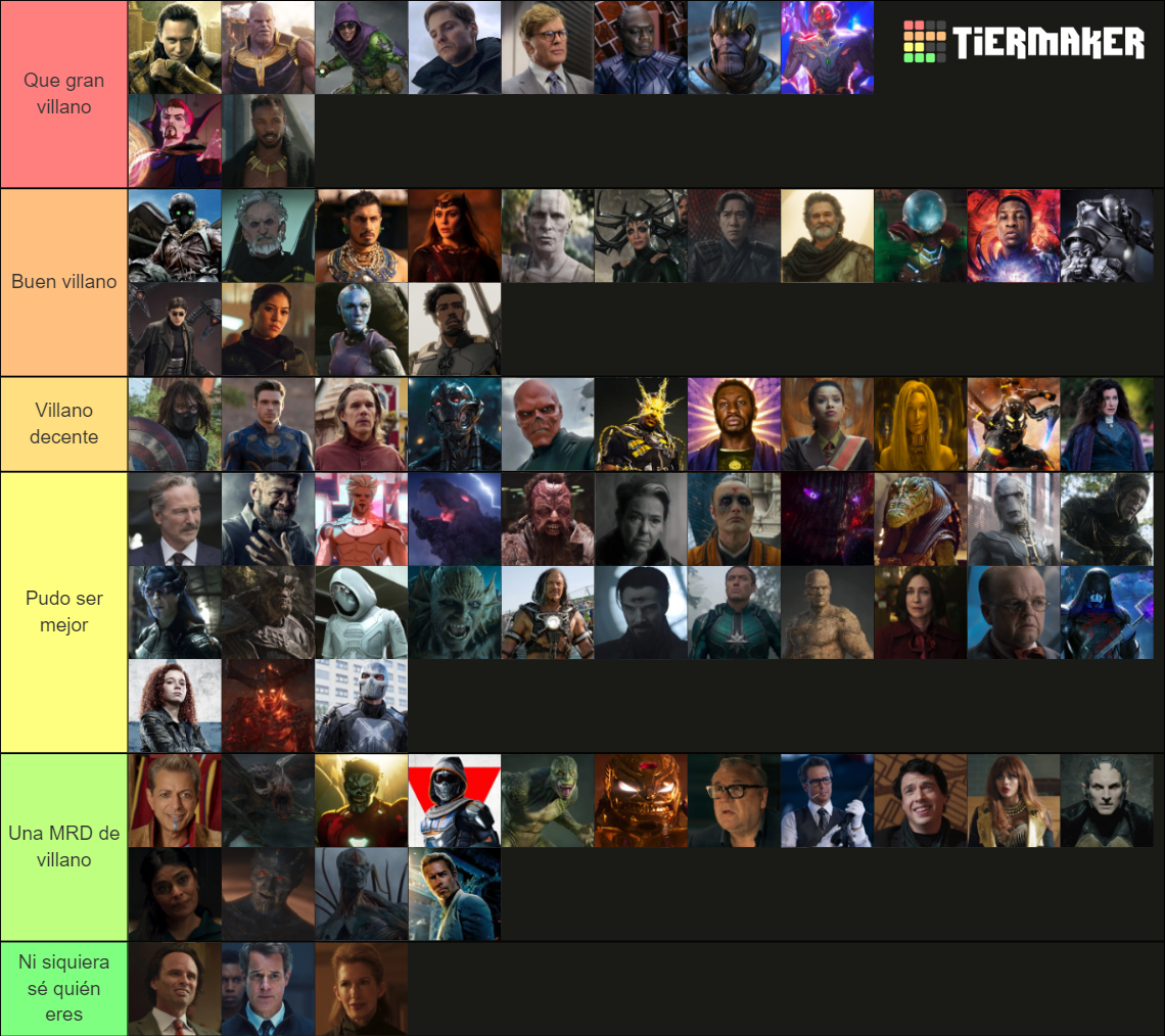 Villanos del UCM Tier List (Community Rankings) - TierMaker