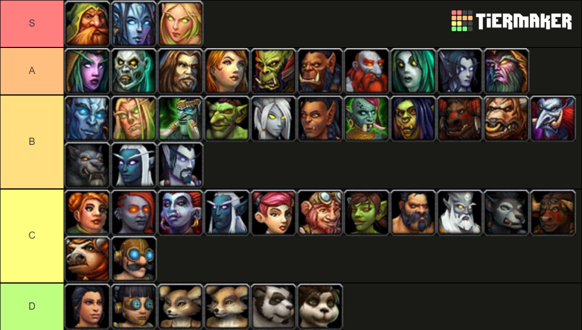 WoW Races Tier List (Community Rankings) - TierMaker