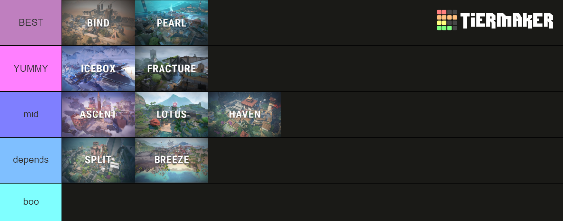 Valorant Map With Lotus Tier List Community Rankings Tiermaker