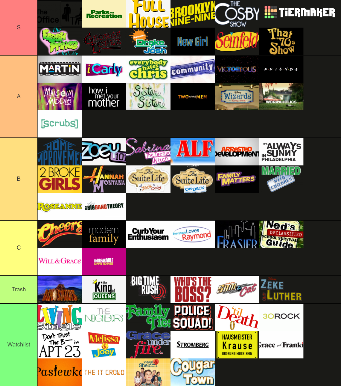 The Best Sitcoms Tier List (Community Rankings) - TierMaker