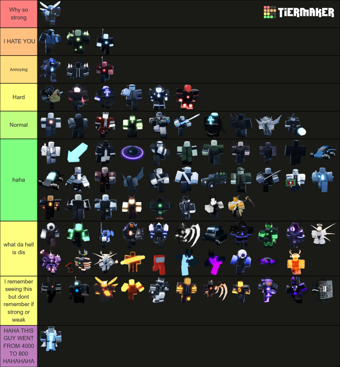 tower blitz enemy Tier List (Community Rankings) - TierMaker