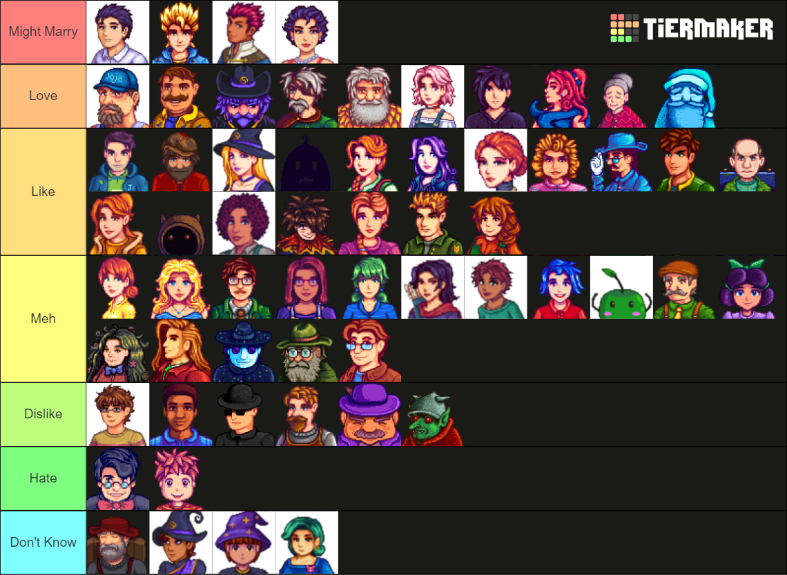 Stardew Valley and Beyond NPC Rankings Tier List (Community Rankings ...