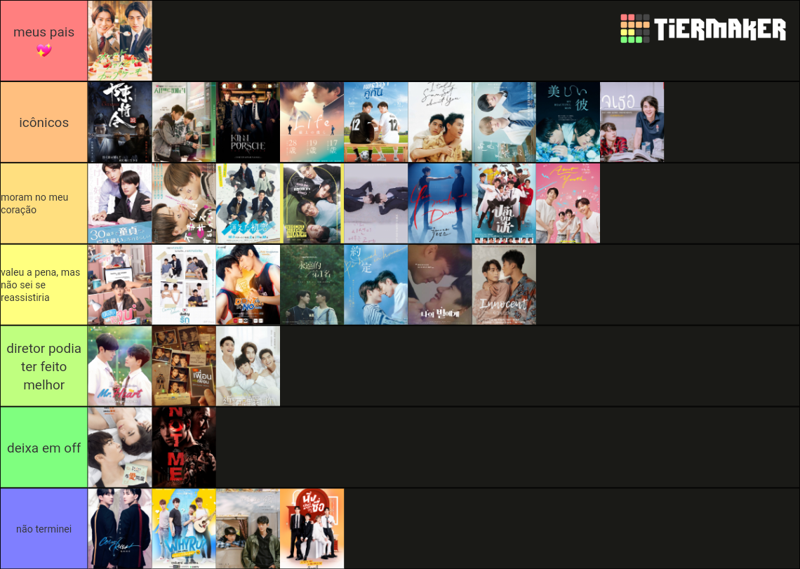 Ranking bl! Tier List (Community Rankings) - TierMaker