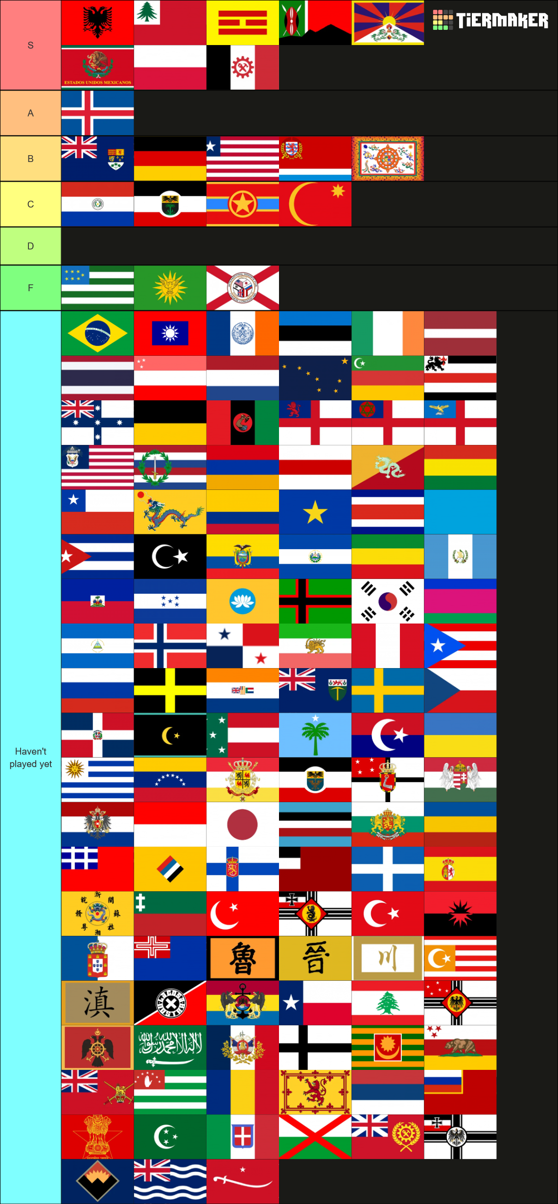 Kaiserredux Nations Tier List (community Rankings) - Tiermaker