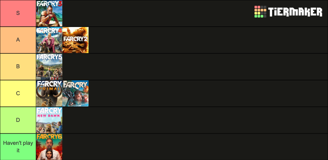 LITERALLY Every Far Cry Game (2004 - 2021) Tier List (Community ...