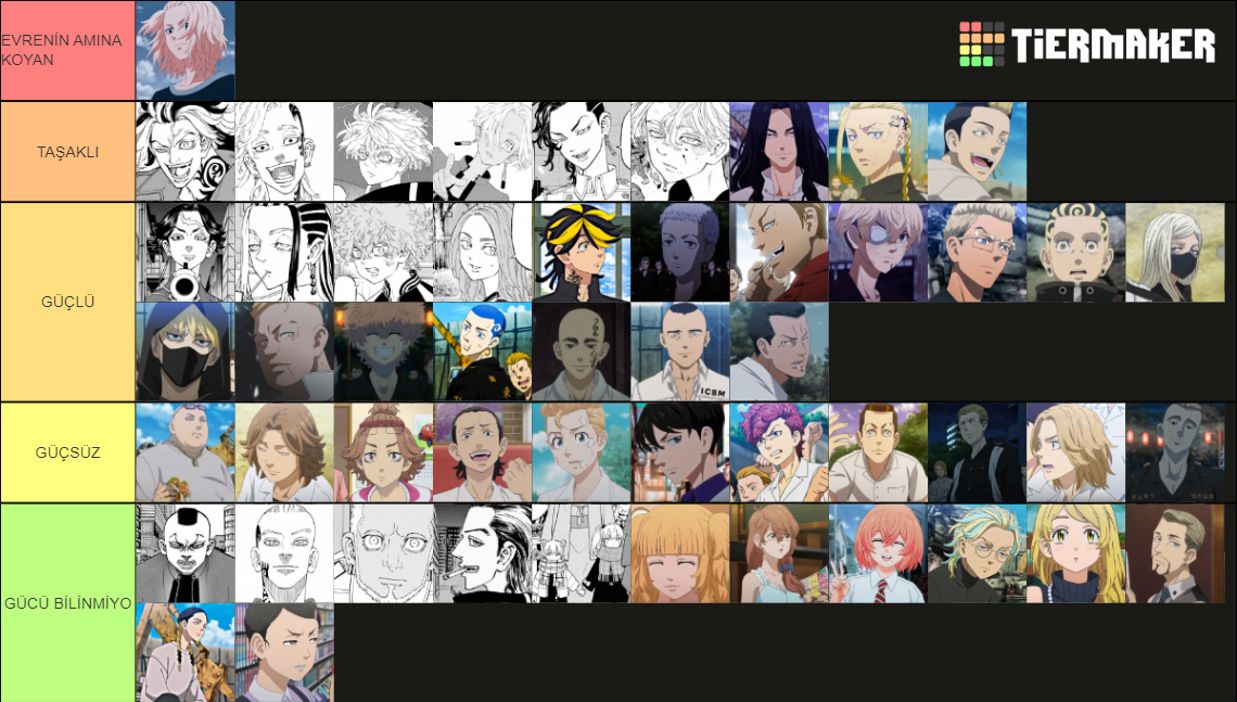 Tokyo Revengers Tier List (Community Rankings) - TierMaker