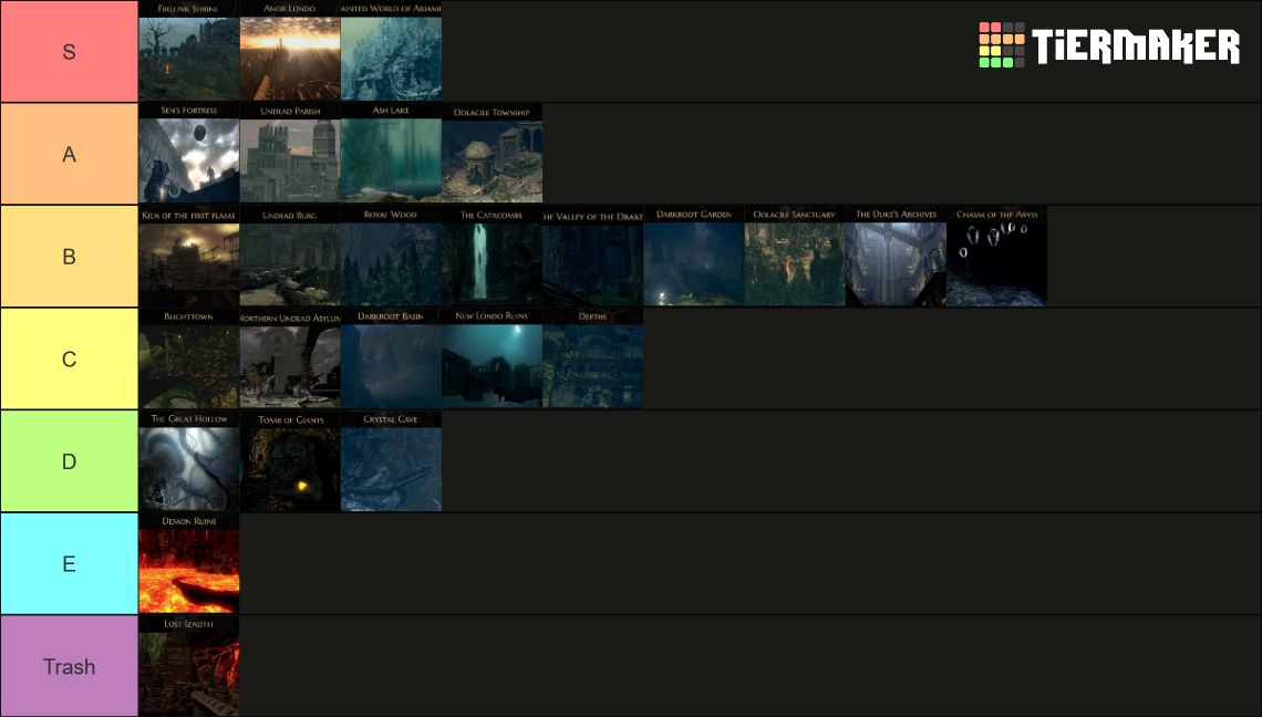 Dark Souls Remastered Locations Tier List Tier List Community Dark Souls Remastered Locations Tier List Tier List Community