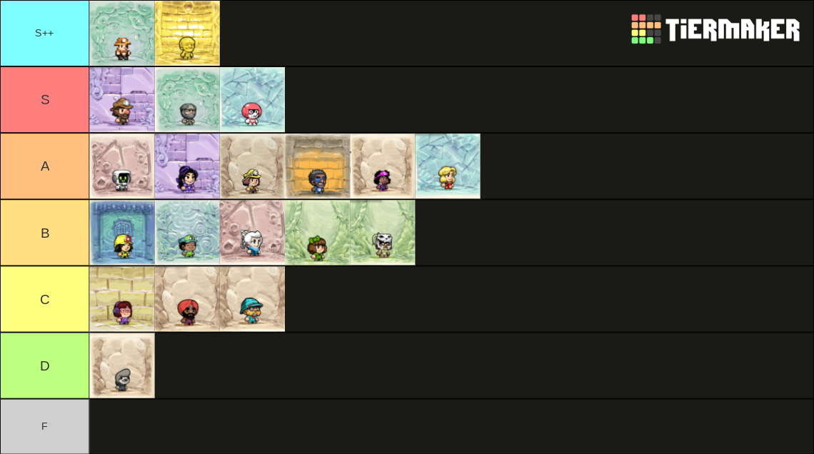 Spelunky 2 Characters Tier List (Community Rankings) - TierMaker