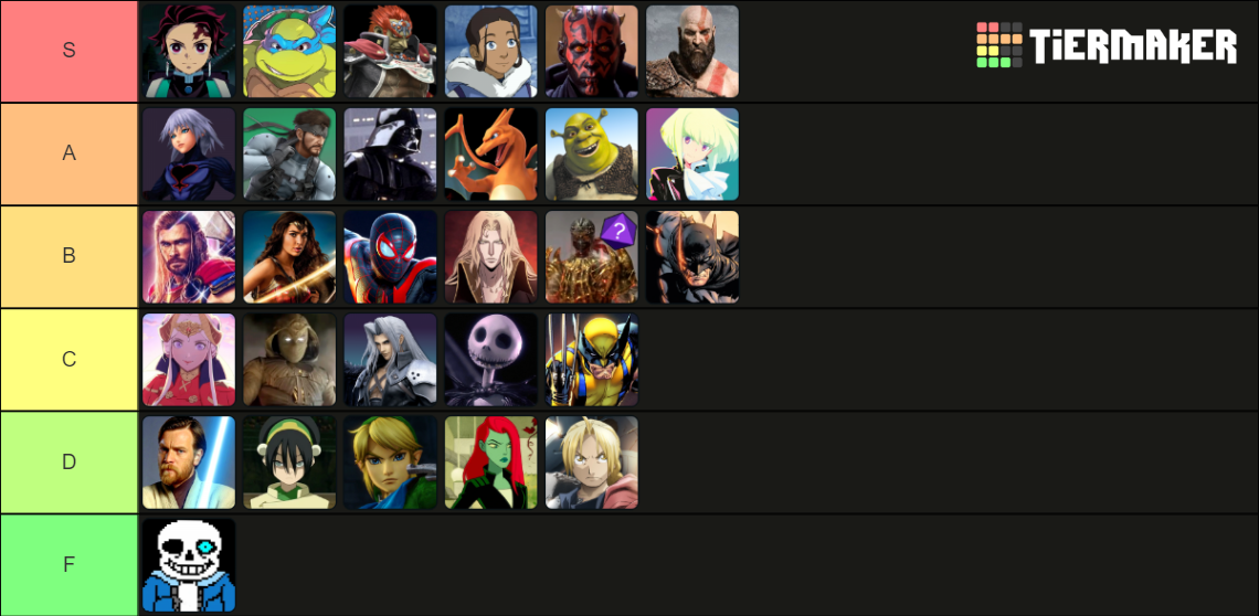  Elden Ring Character Builds Tier List Community Rankings TierMaker