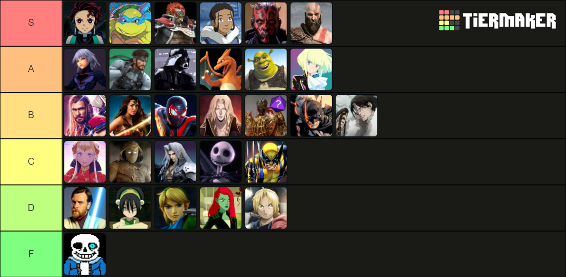 Elden Ring Character Builds Tier List Community Rankings TierMaker   Elden Ring Character Builds 15074825 1669781325 