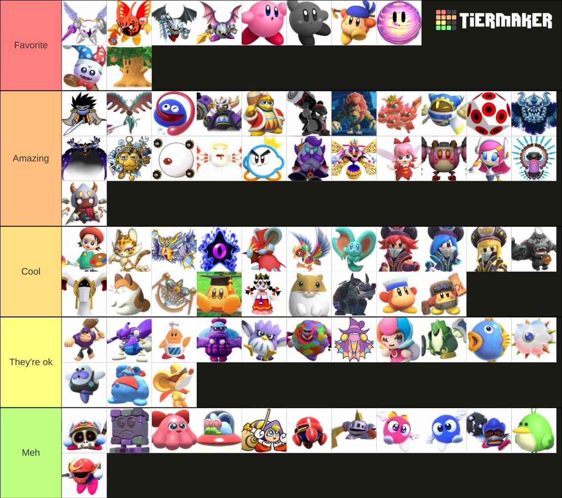 Every Major Kirby Character Tier List (Community Rankings) - TierMaker