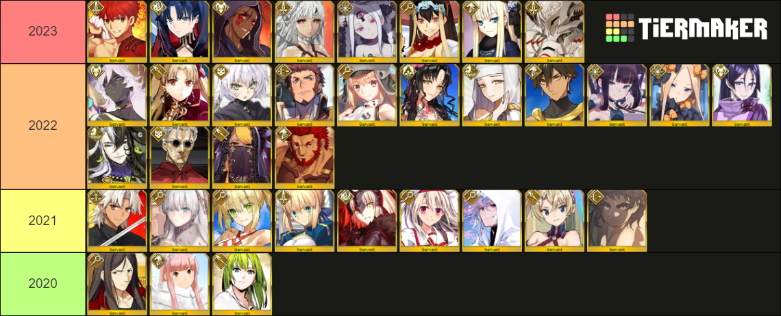 Fgo Servant Sorted By Servant Id Tier List Community Rankings Tiermaker 5926