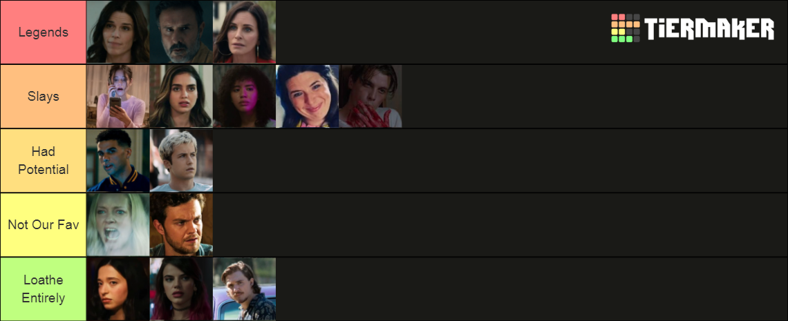 Scream (2022) Characters Tier List (Community Rankings) - TierMaker