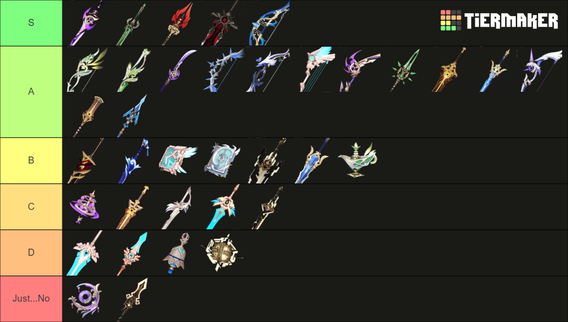 Genshin Impact all Weapons Tier List (Community Rankings) - TierMaker