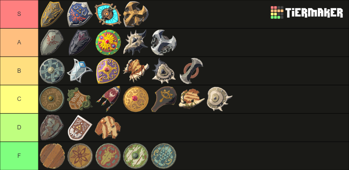 Breath Of The Wild Weapons Shields Bows And Extras Tier List   Breath Of The Wild Weapons Shields Bows And Extras 1095680 1686041479 