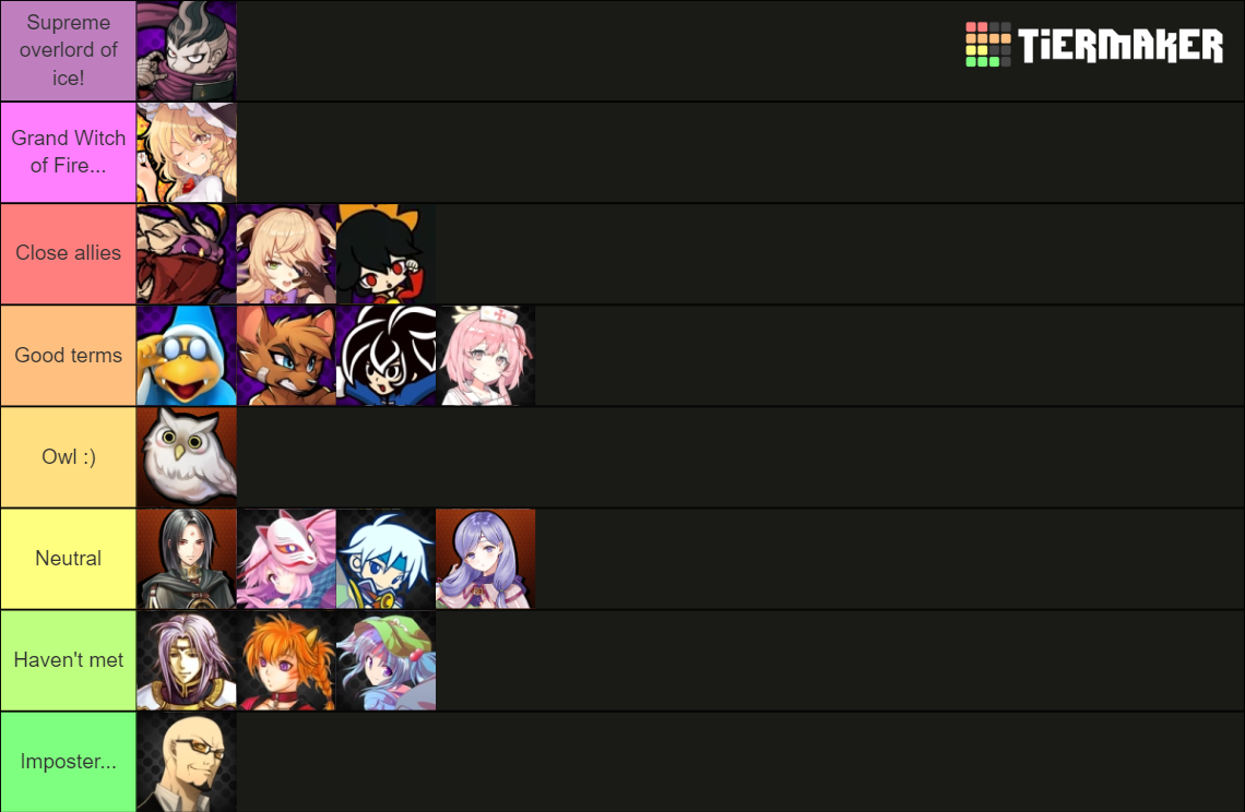 Video Game All Stars Tier List (Community Rankings) - TierMaker