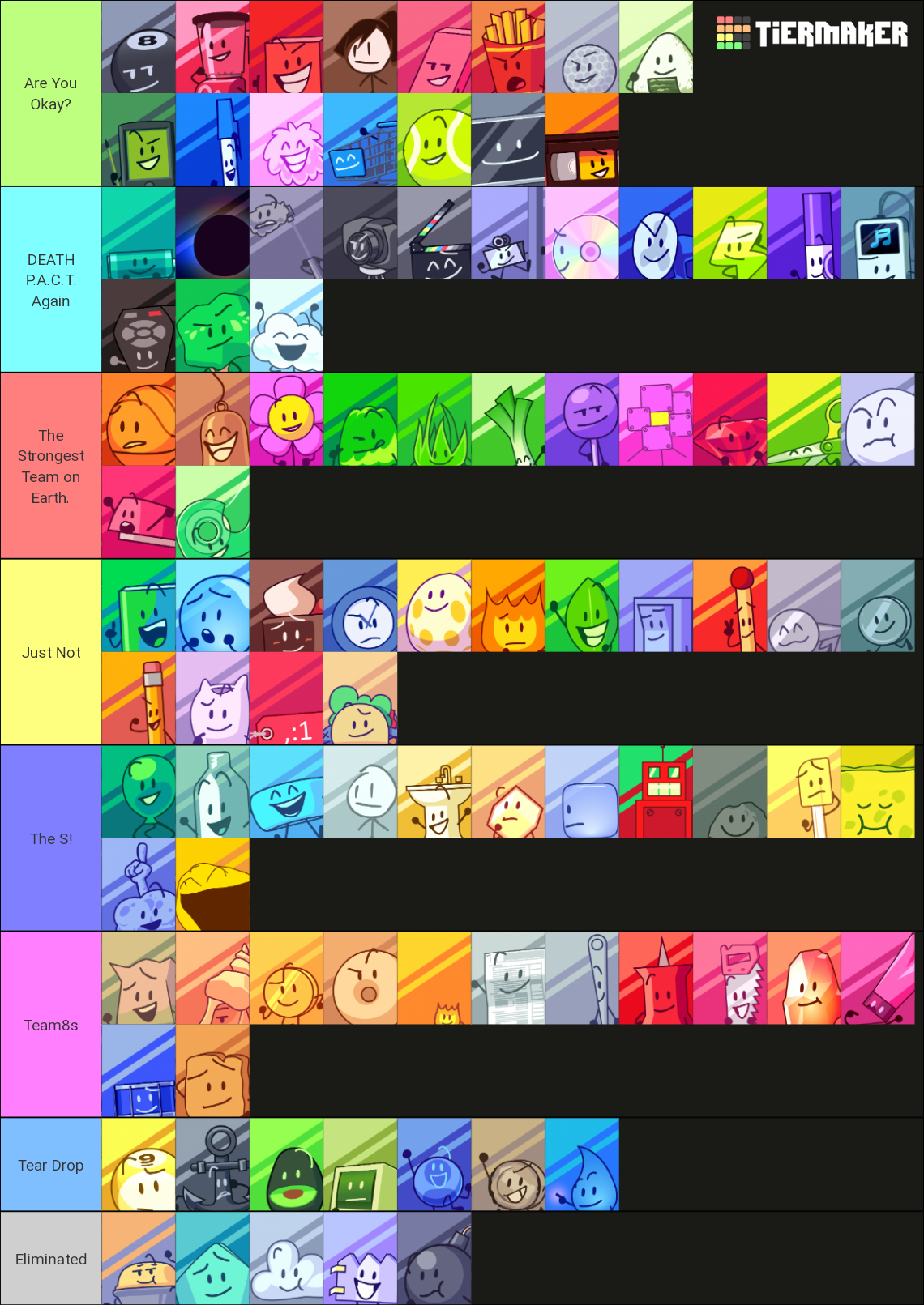 BFDI-TPOT Tierlist Tier List (Community Rankings) - TierMaker