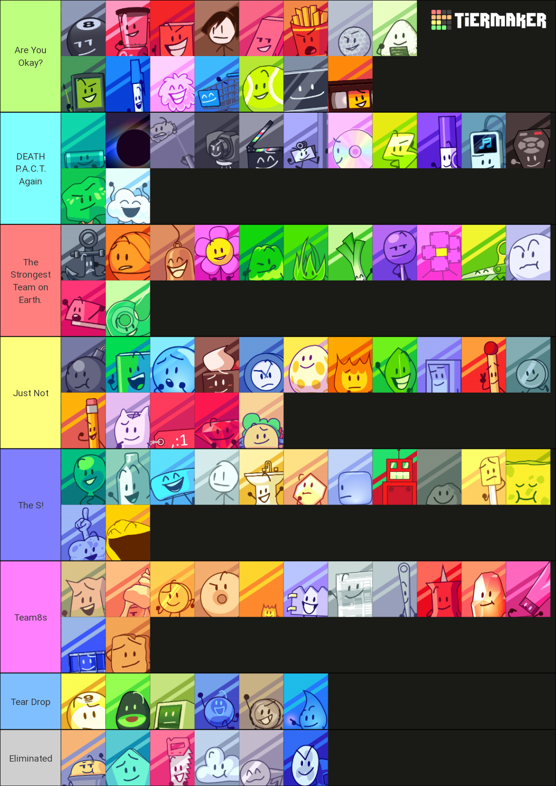 BFDI-TPOT Tierlist Tier List (Community Rankings) - TierMaker