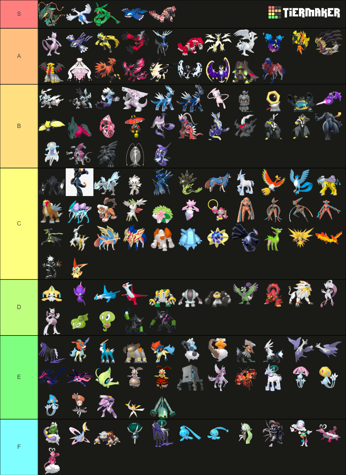 Legendary Pokémon And Their Forms Organized. Gens 1-8 Tier List ...