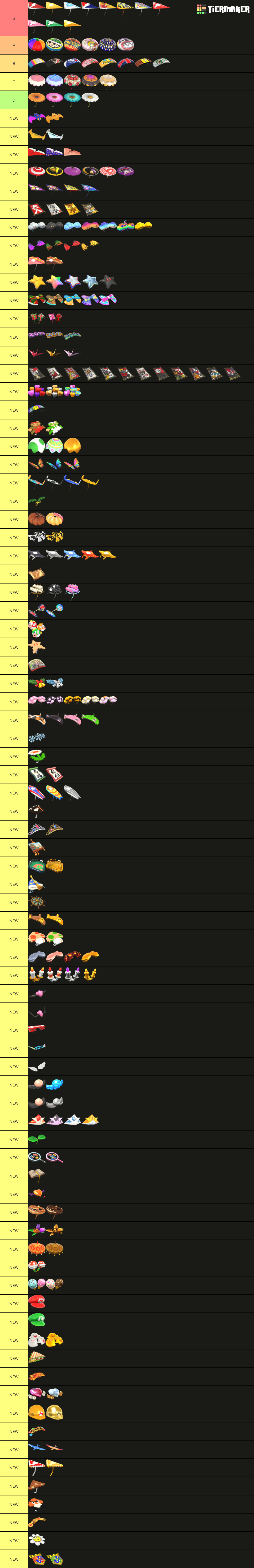 Mario Kart Tour All Gliders Tier List Rankings) TierMaker