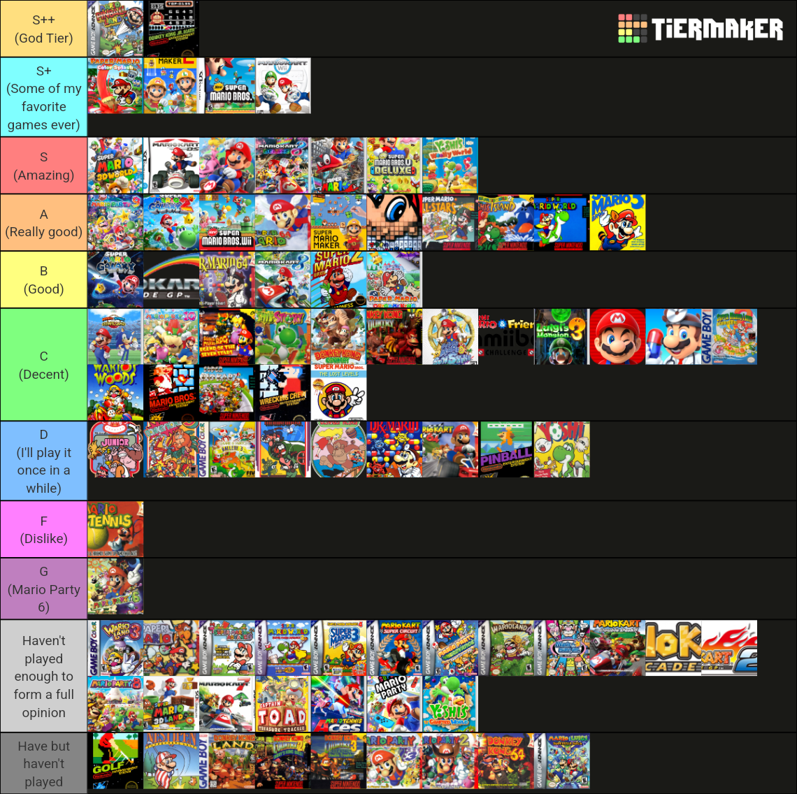 The Complete Collection Of Mario Games Tier List Community Rankings