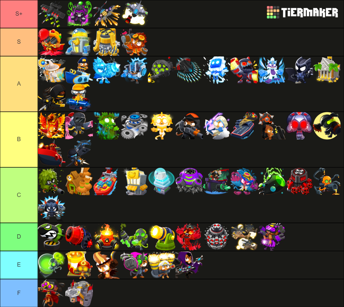 Tier 5 Tower (BTD6) Tier List (Community Rankings) - TierMaker