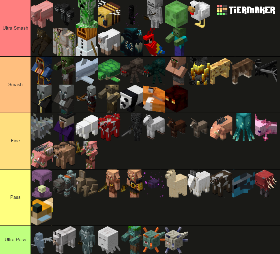 Smash or Pass - Minecraft Mobs Tier List (Community Rankings) - TierMaker