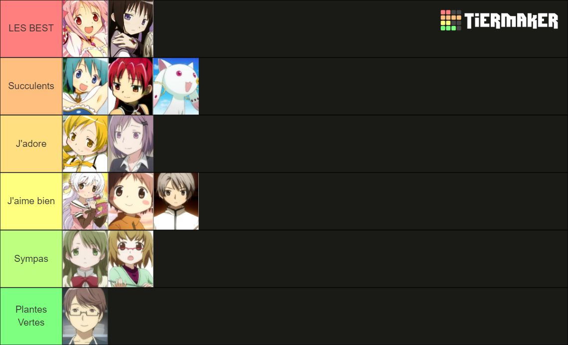 Puella Magi Madoka Magica Characters Tier List Rankings