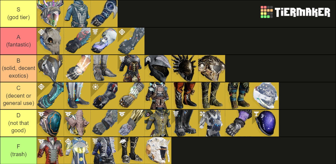 Destiny 2 Warlock Exotics(LF) Tier List (Community Rankings) - TierMaker