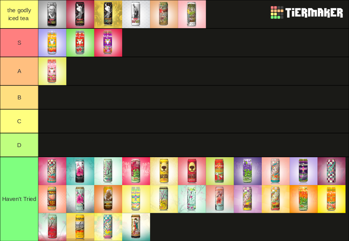 Arizona Tea Flavors Tier List Community Rankings TierMaker arizona-tea-flavors-tier-list-community-rankings-tiermaker